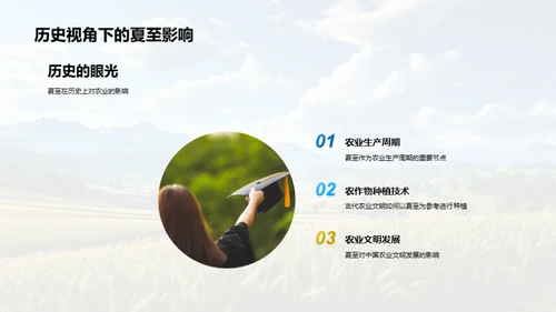 夏至影响下的农业