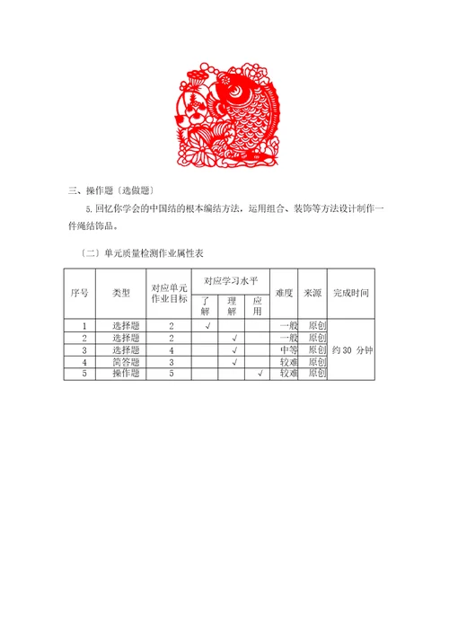 美术单元作业设计参考样例