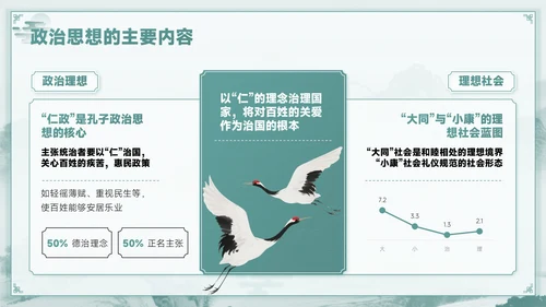青色中国风孔子诞辰PPT模板