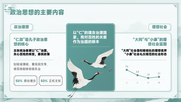 青色中国风孔子诞辰PPT模板