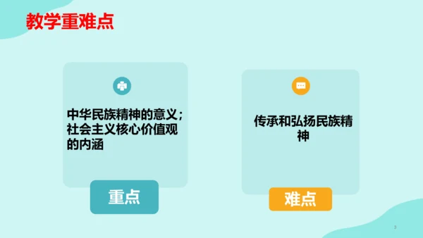 5.2 凝聚价值追求 课件(共24张PPT)