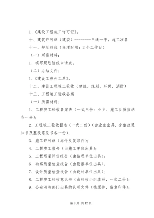 河南、建设项目规划办事程序及所需材料清单.docx