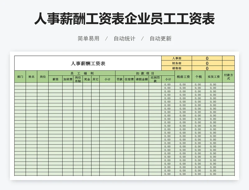 人事薪酬工资表企业员工工资表excel工资表格模板