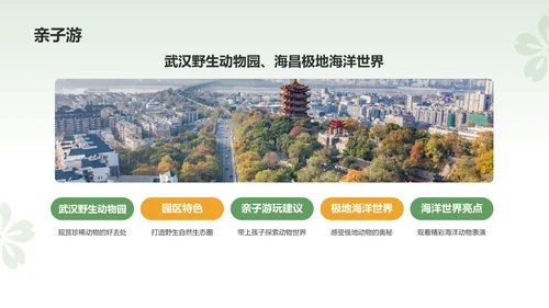 绿色扁平风旅游出行计划旅游攻略PPT模板