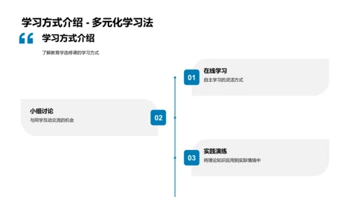 教育学实用指南PPT模板