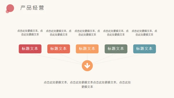 文艺范花卉商业计划书通用PPT模板