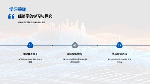 经济学探秘之旅