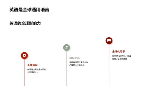 掌握英语 放眼世界