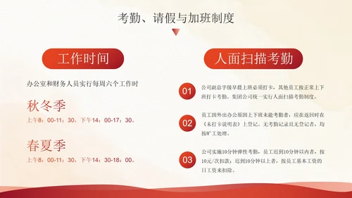 实景励志团队职场企业部门管理制度培训讲座PPT模板