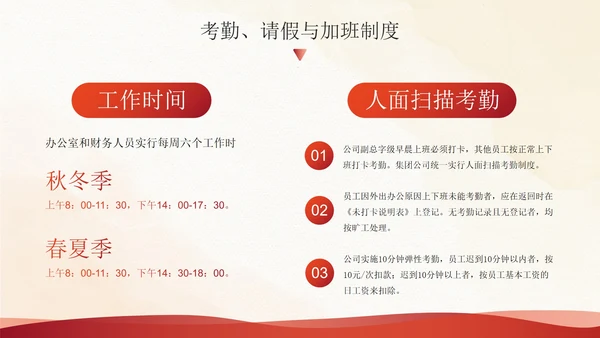 实景励志团队职场企业部门管理制度培训讲座PPT模板