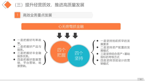 单位公司企业年终工作总结汇报PPT模板