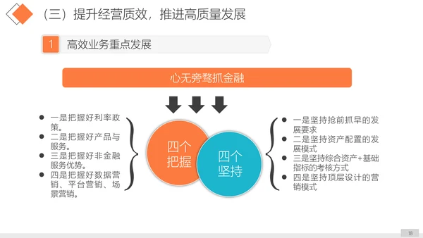 单位公司企业年终工作总结汇报PPT模板