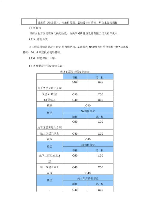 北京项目试验方案剖析