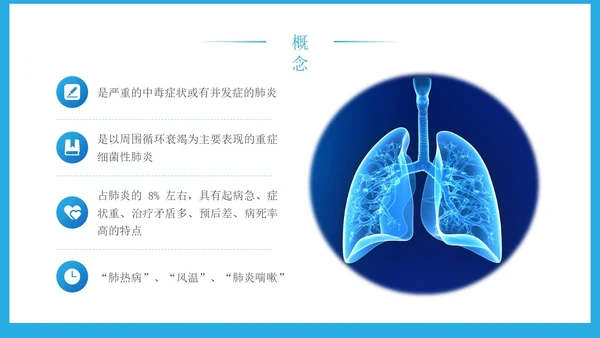 蓝色简约科技风重症肺炎医疗知识宣传PPT课件肺结核肺结节