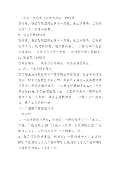 安徽工伤赔偿标准.docx