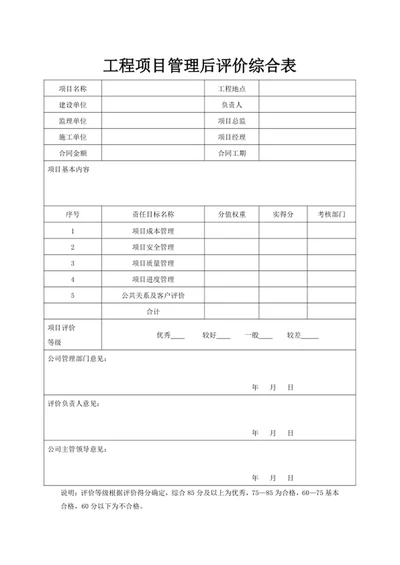 工程项目管理后评价综合表