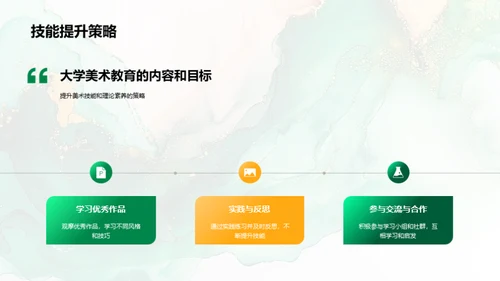 美术教育全解析