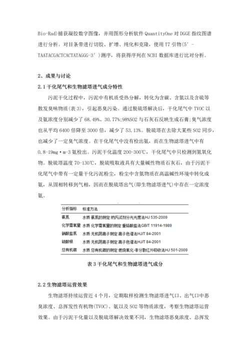 关键技术污泥干化尾气的研究应用.docx