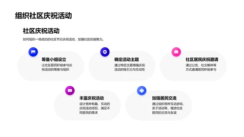 节日庆典解析PPT模板