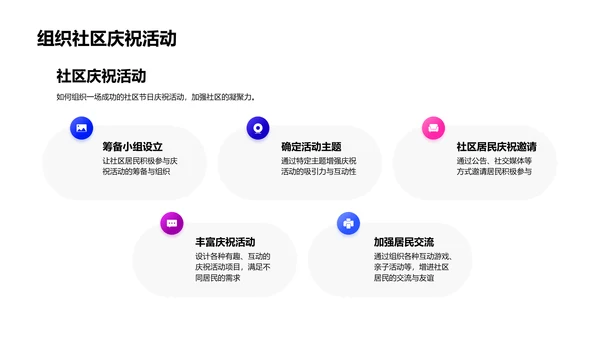 节日庆典解析PPT模板
