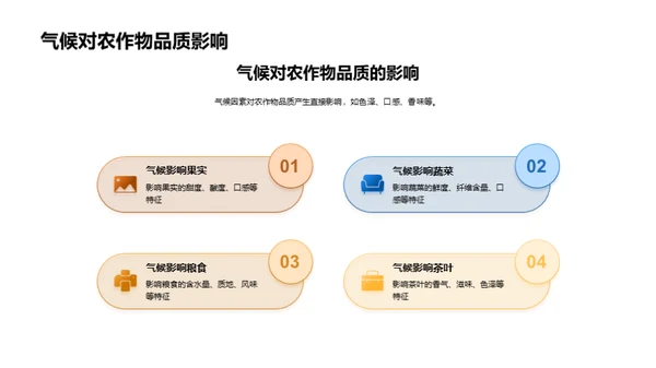 立秋气候与农业种植