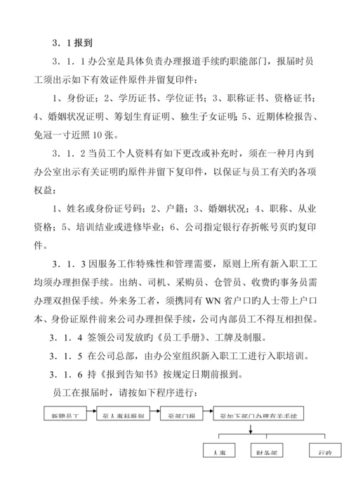 物业连锁酒店管理公司员工标准手册.docx