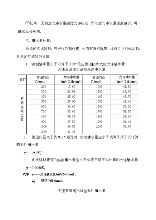 市政道路闭水试验方案