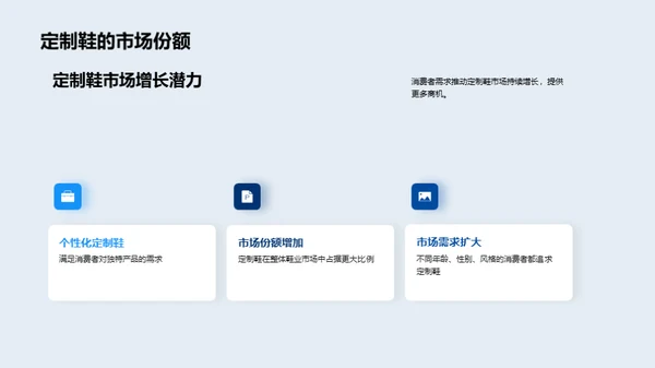 定制鞋制造新篇章