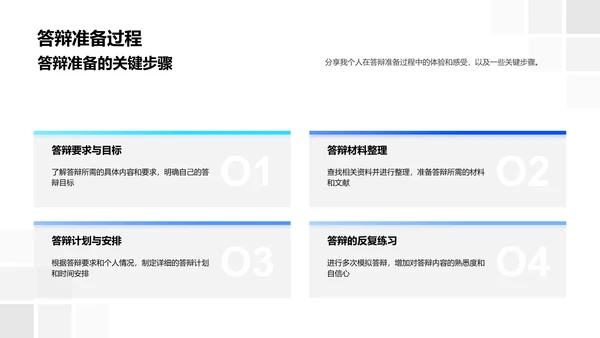 答辩技巧全面解析PPT模板