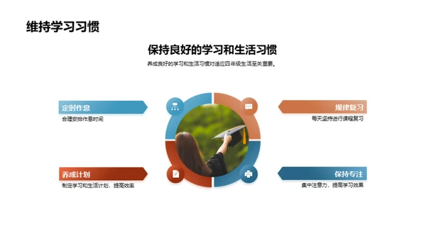 掌握四年级生活