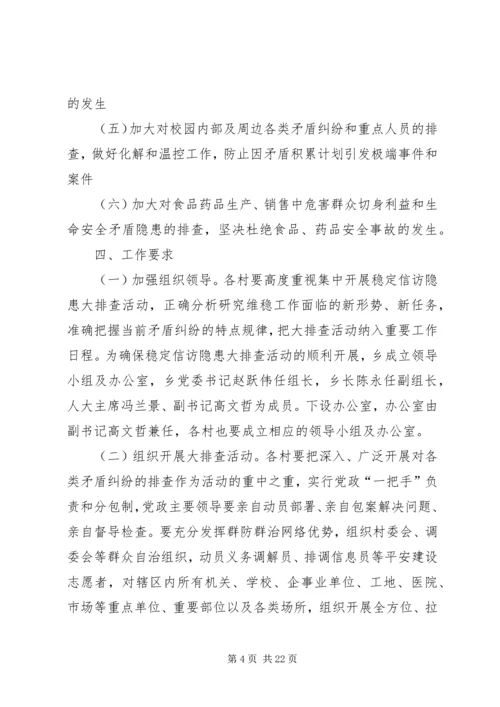 西城乡政府稳定信访实施方案.docx