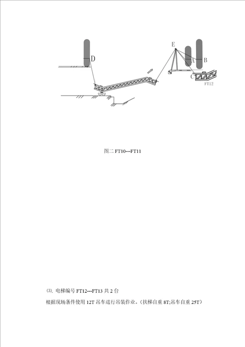 扶梯安装综合施工专题方案