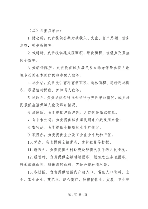 某镇XX年统计站工作计划.docx