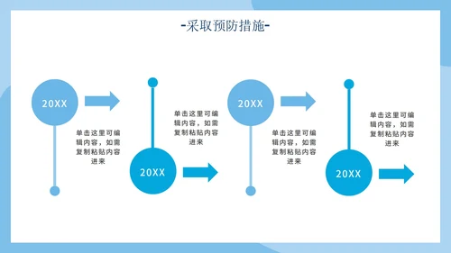 医疗插画疫情防控安全PPT模板