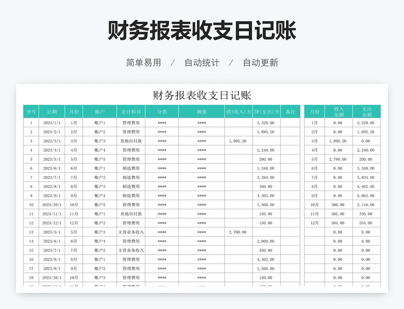 财务报表收支日记账