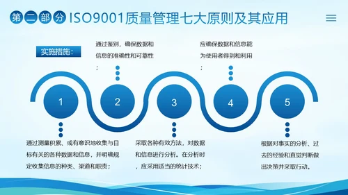 ISO9000质量管理体系基础知识培训PPT课件