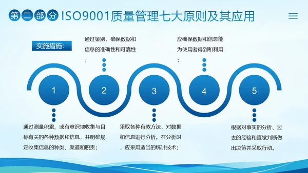 ISO9000质量管理体系基础知识培训PPT课件