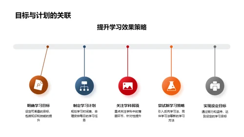 新学期教学策略