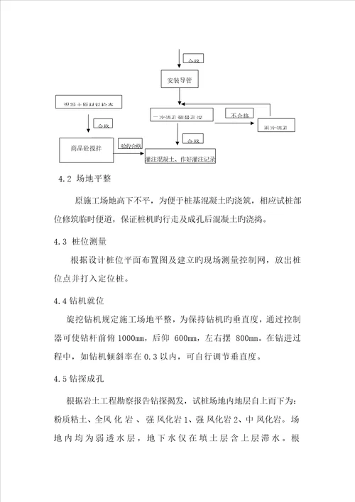 旋挖钻孔灌注桩专项综合施工专题方案样本