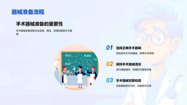 手术全程指导教学PPT模板