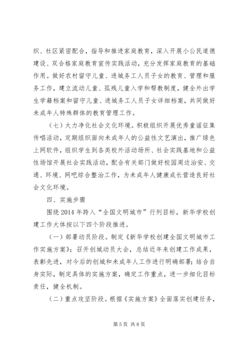 关于XX市创建全国文明城市工作的实施意见 (2).docx