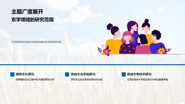 农学论述精华