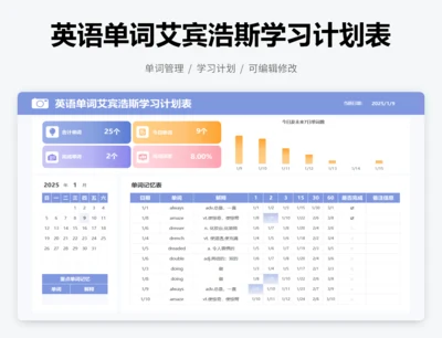 英语单词艾宾浩斯学习计划表