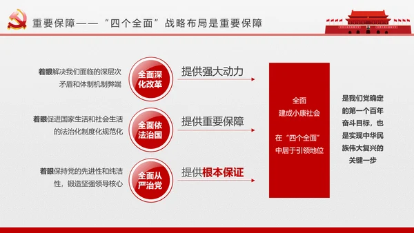 2017党员干部应知应会基本知识学习ppt