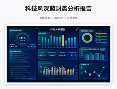 科技风深蓝财务分析报告