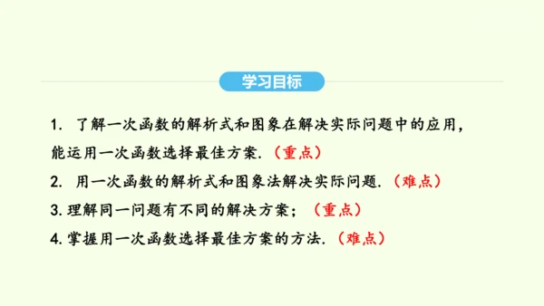 19.3课题学习 选择方案课件（共36张PPT） 2025年春人教版数学八年级下册