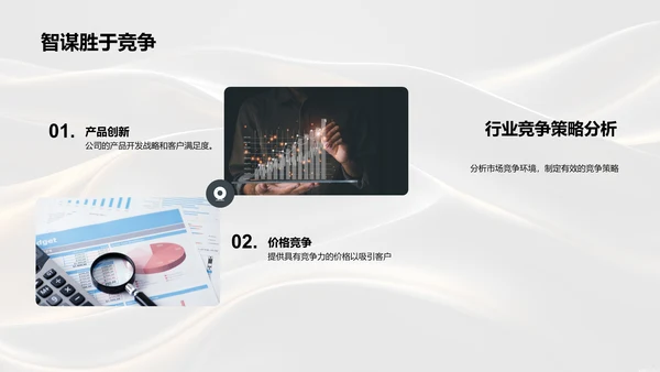 商务礼仪在金融销售中的应用PPT模板