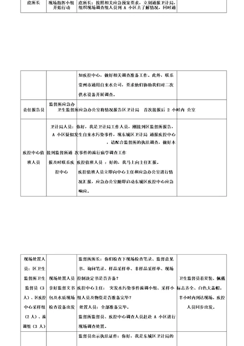 2018东城区水污染事件应急演练脚本