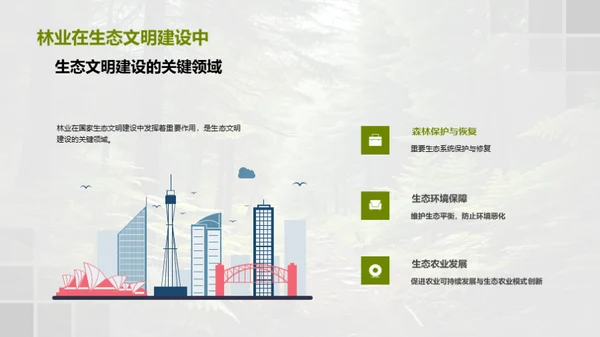 林业资源的绿色转型