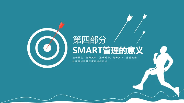 目标管理SMART原则通用PPT课件
